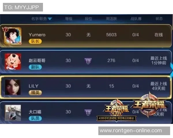 LNG战队在王者荣耀配合排名中创下新高引发热议 LNG战队在王者荣耀配合排名中创下新高引发热议