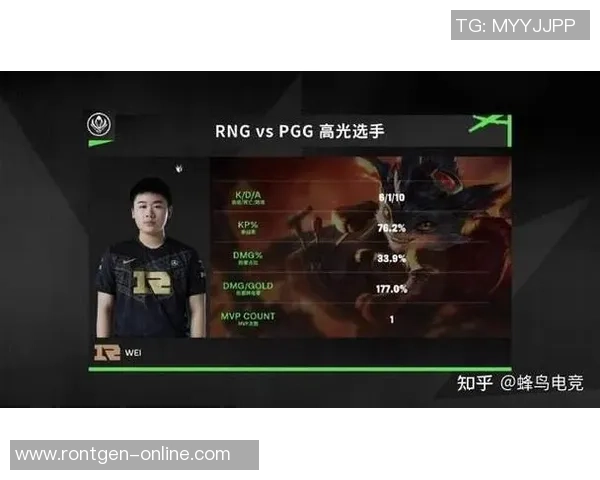 RNG勇闯冠军杯背后的艰辛历程与辉煌成就揭秘 RNG勇闯冠军杯背后的艰辛历程与辉煌成就揭秘