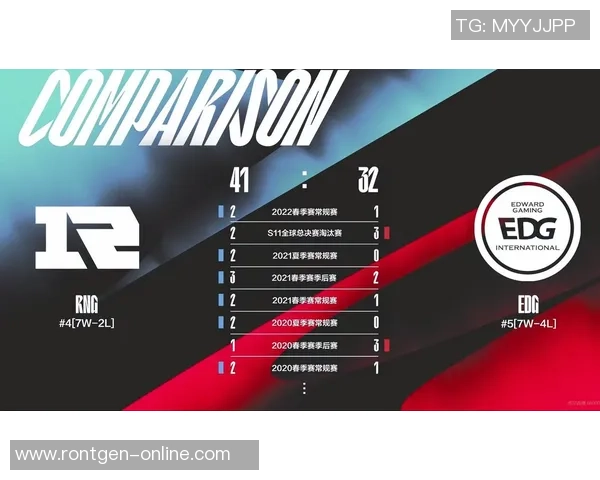 RNG与JDG的耐力较量赛后复盘分析与战术启示 RNG与JDG的耐力较量赛后复盘分析与战术启示