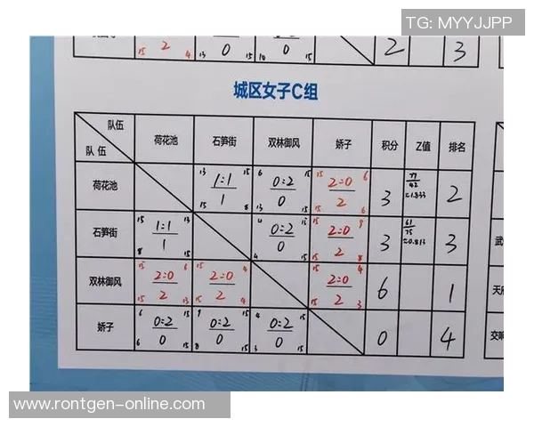 成都排球队与北京排球队的对决节奏分析与赛后总结 成都排球队与北京排球队的对决节奏分析与赛后总结