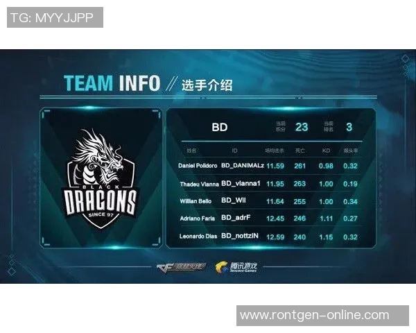 广州羽毛球队快攻战术解析与战绩提升的深度探讨 广州羽毛球队快攻战术解析与战绩提升的深度探讨